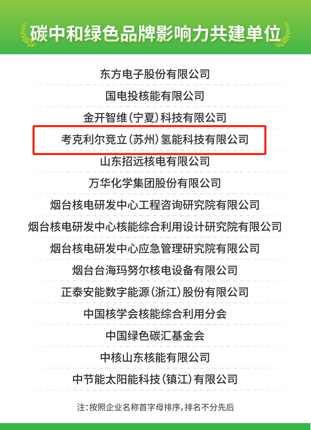 实力上榜！考克利尔竞立荣获2022年度碳中和绿色品牌影响力共建单位